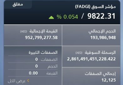 سوق أبوظبي للأوراق المالية يحقق أعلى رسملة في المنطقة العربية بمبلغ يقرب من 3 ترليون درهم
